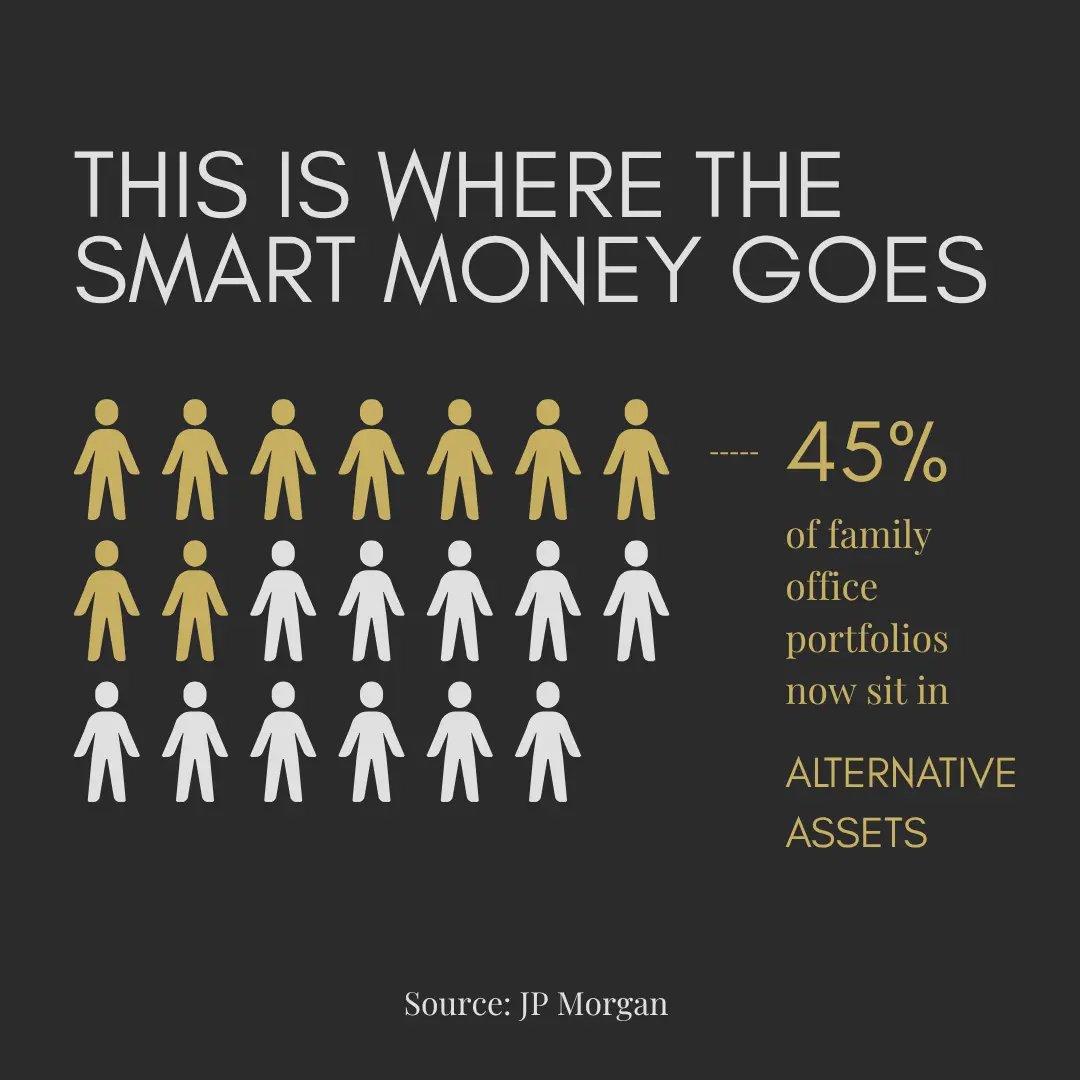 Where the smart money goes, Carousel, Finance